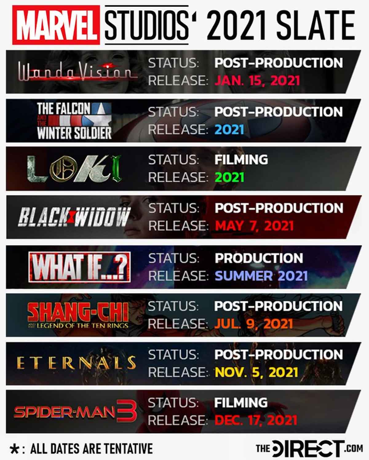 Calendario 2021 Marvel Studios tiene 8 películas y series